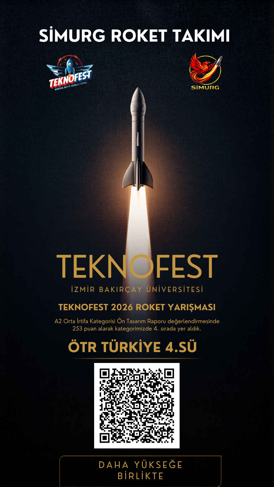 TEKNOFEST Simurg roket takımı afiş görseli